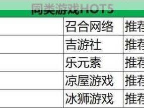 低战力通关下一把剑挑战模式阵容搭配及秘籍