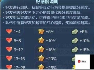 龙珠最强之战，辅助天赋顶级搭配全攻略