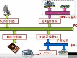 隐藏的家伙工厂通关秘籍，资源管理高效策略全解析