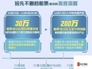 我的起源最新船票与激活码获取全攻略秘籍大揭秘