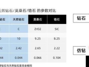 下一把剑钻石消费全攻略，最优方法及技巧深度剖析