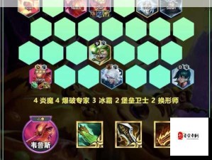 云顶之弈9.22 T1沙漠剑士阵容运营策略及灵活变阵解析