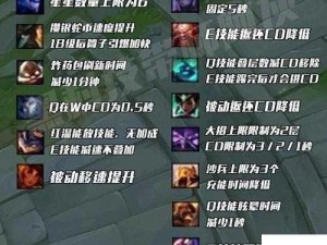 LOL无限火力胜率揭秘，高效管理策略助英雄胜率飙升