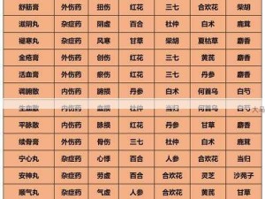 江湖悠悠第二章2-7任务攻略与隐藏任务深度剖析