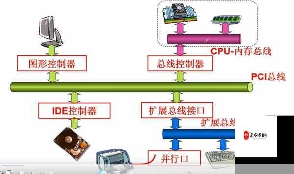 隐藏的家伙工厂攻略大全，工厂通关攻略汇总在资源管理中的重要性及高效利用策略