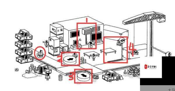 隐藏的家伙工厂第四关攻略与通关指南，资源管理的重要性与技巧