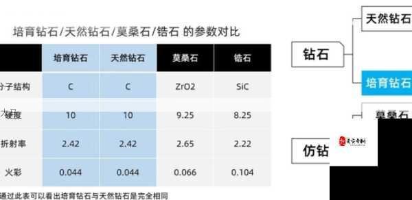 下一把剑钻石消费指南，钻石最优消费方法及技巧分析