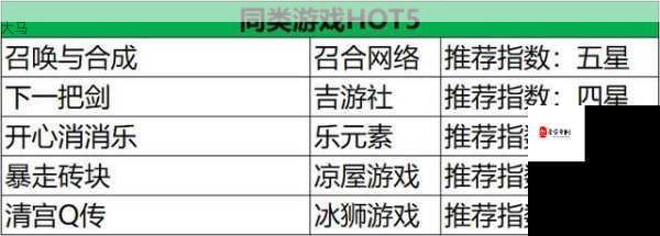 下一把剑挑战模式阵容与低战力通关秘籍