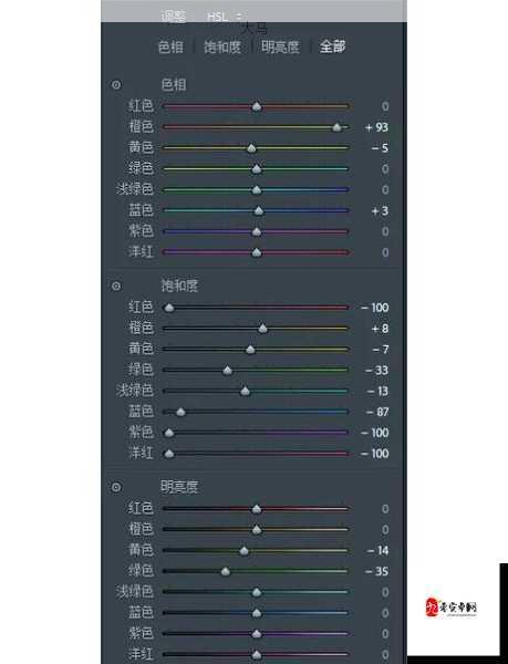 解锁死亡搁浅主题，解决无法使用与主题锁住的秘籍